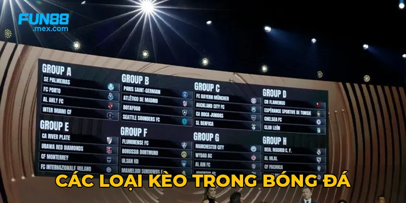 Các loại kèo trong bóng đá - Hướng dẫn chi tiết cho người chơi